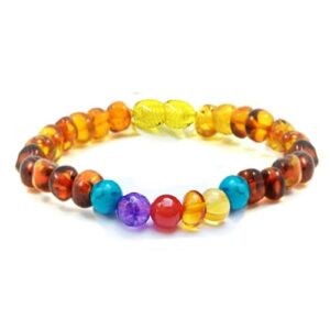 Pulseras de Bebé